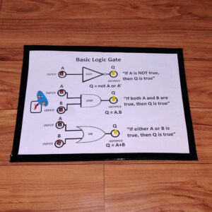 Basic Logic Gate - Image 3