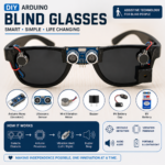 Smart blind Glasses