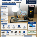 IOT projects