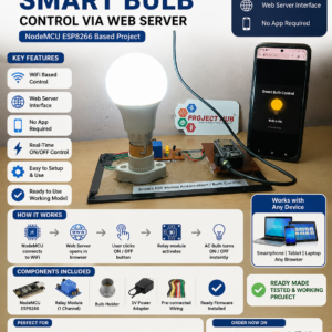 IOT projects