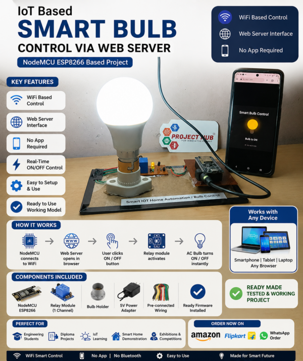 IOT projects